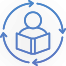Continuous learning environment illustration