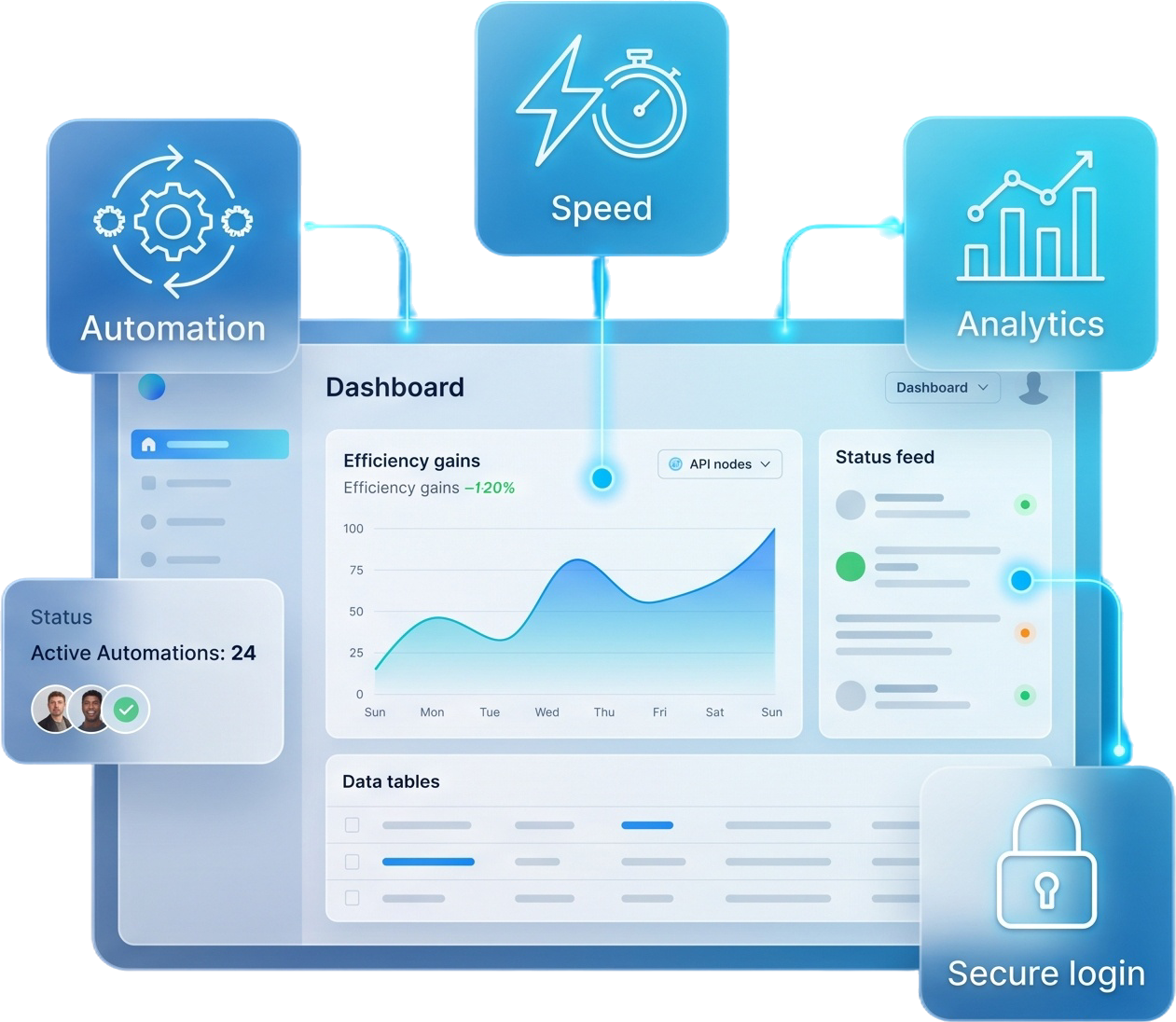 GSM Tool V2 Dashboard Preview
