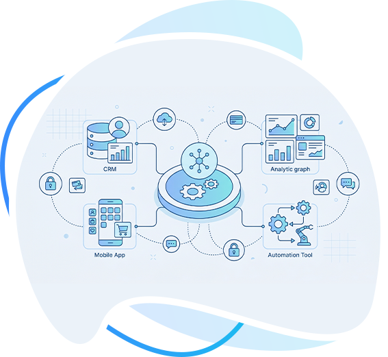 GSM Tool ecosystem expansion diagram