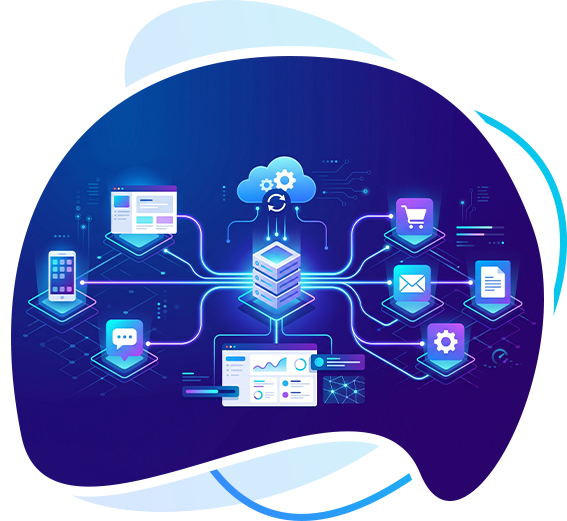 API automation diagram showing orders flowing between suppliers, cloud services, and customers