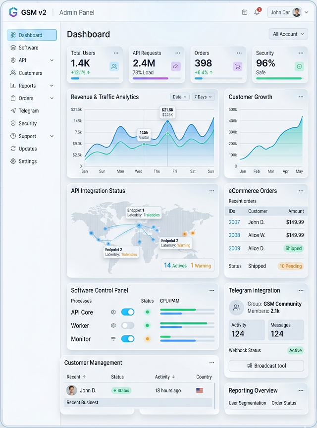 GSM Tool V2 admin dashboard preview