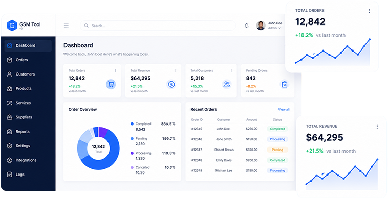 GSM Tool V2 dashboard with orders, revenue, and analytics