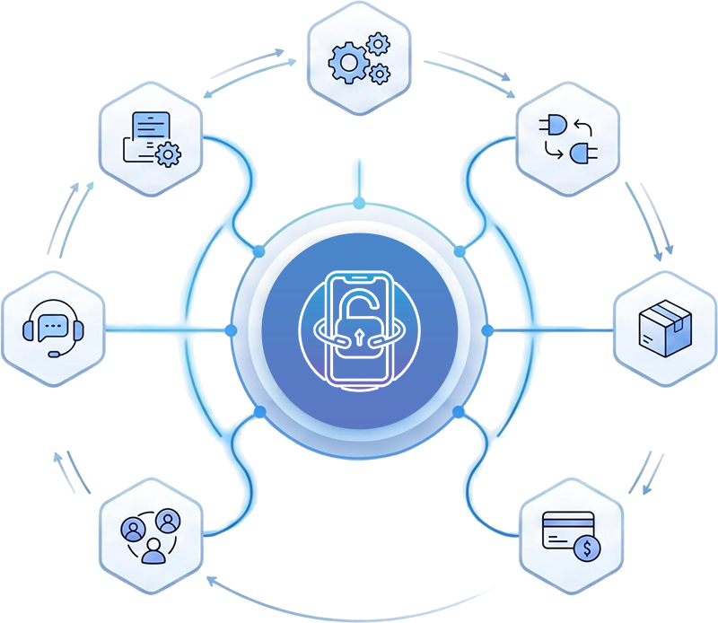GSM Tool V2 team and company overview illustration